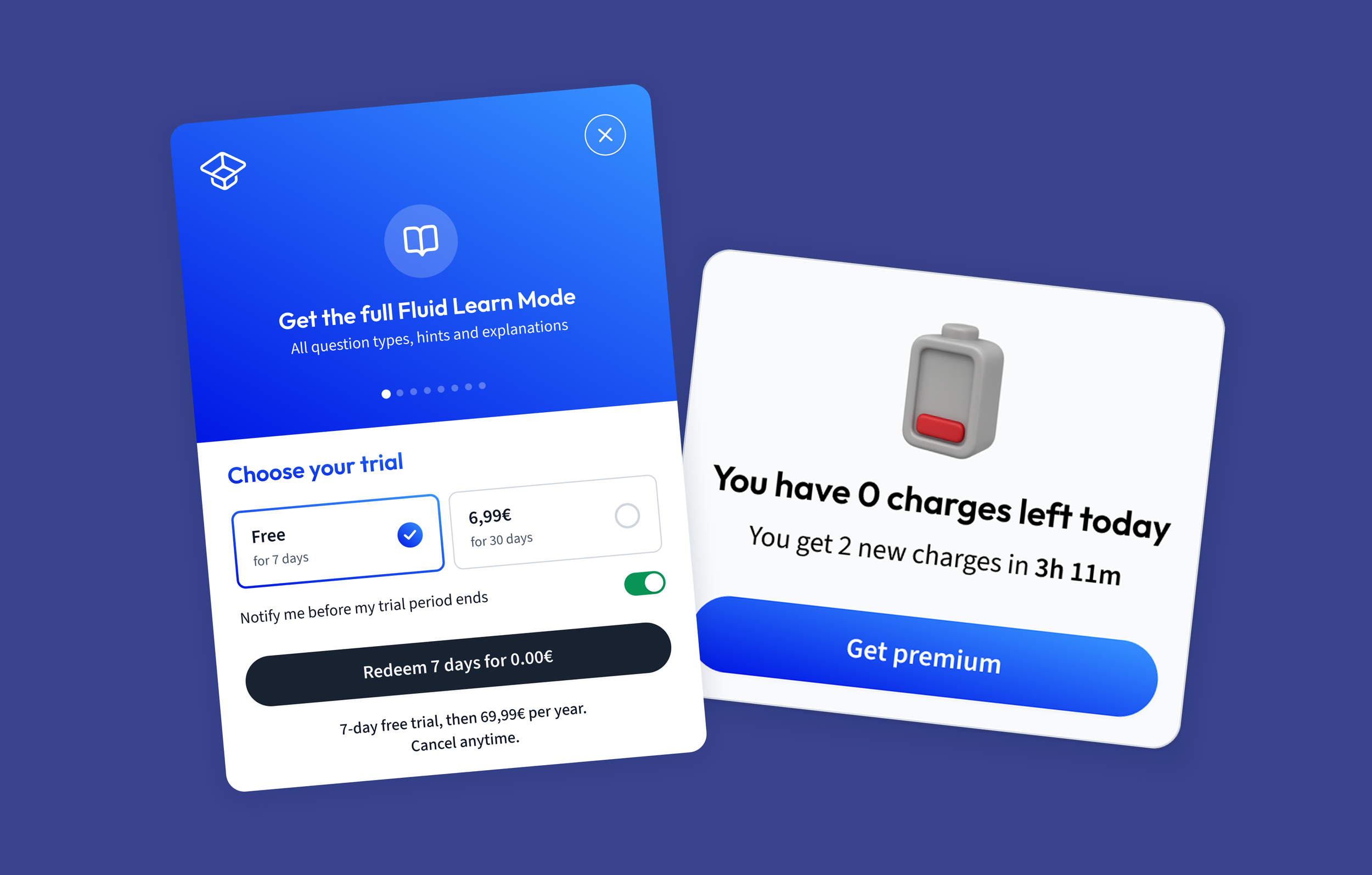 Monetisation experiments